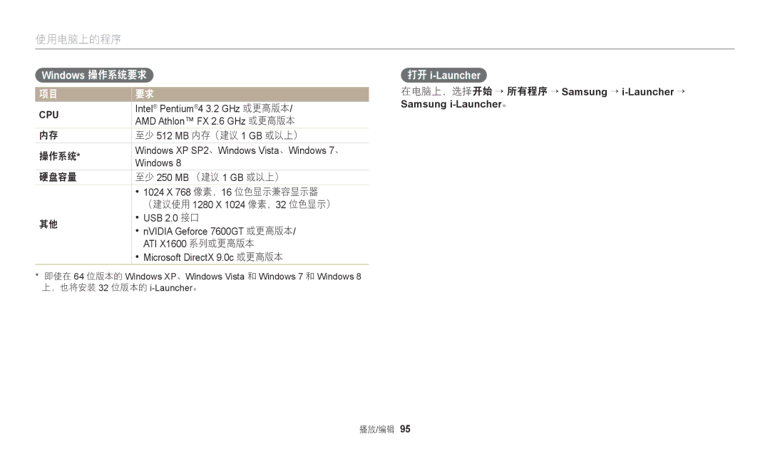 Samsung EC-WB110ZBABE3, EC-WB110ZBARE3 manual 至少 512 MB 内存（建议 1 GB 或以上）, 操作系统, 硬盘容量, 位色显示） 