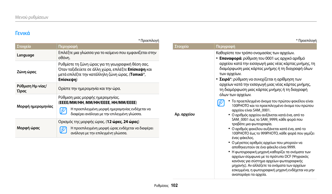 Samsung EC-WB110ZBABE3 manual Γενικά 