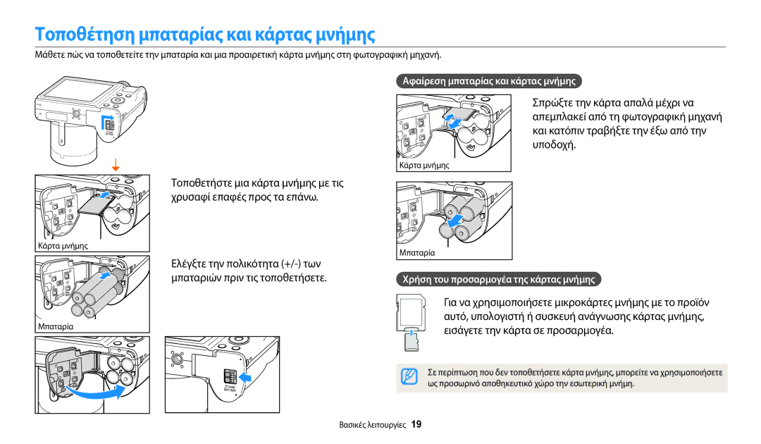 Samsung EC-WB110ZBABE3 manual Τοποθέτηση μπαταρίας και κάρτας μνήμης, Ελέγξτε την πολικότητα +/- των 