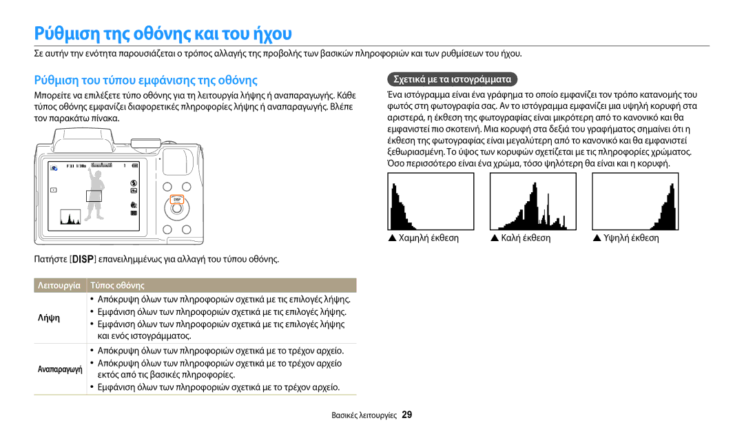 Samsung EC-WB110ZBABE3 Ρύθμιση της οθόνης και του ήχου, Ρύθμιση του τύπου εμφάνισης της οθόνης, Σχετικά με τα ιστογράμματα 