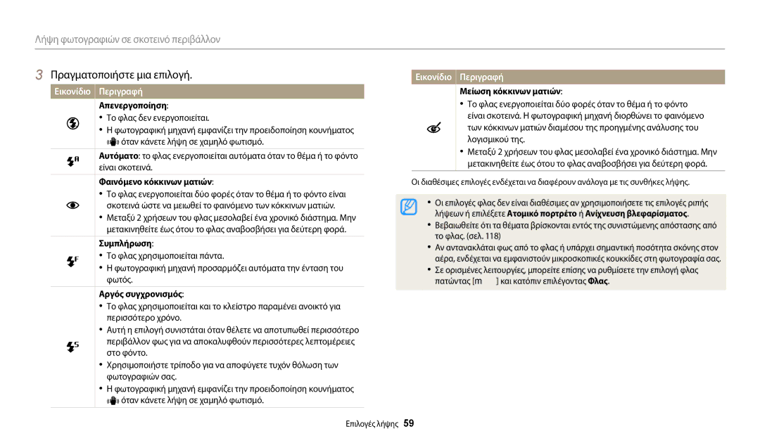 Samsung EC-WB110ZBABE3 manual Το φλας ενεργοποιείται δύο φορές όταν το θέμα ή το φόντο, Λογισμικού της, Το φλας. σελ 