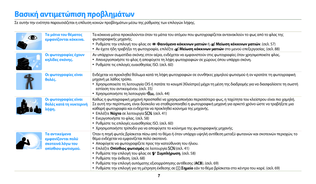 Samsung EC-WB110ZBABE3 manual Βασική αντιμετώπιση προβλημάτων, Φαινόμενο κόκκινων ματιών ή Μείωση κόκκινων ματιών. σελ 