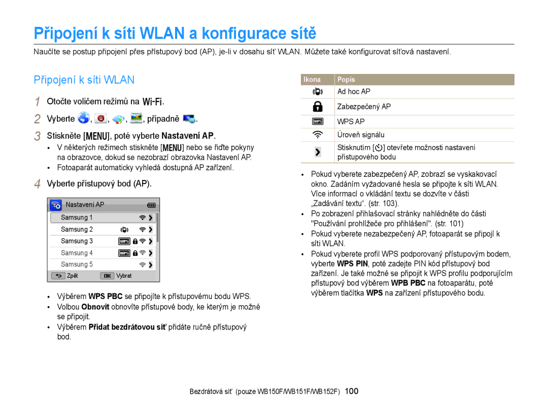 Samsung EC-WB150FBPWE3 manual Připojení k síti Wlan a konﬁgurace sítě, Vyberte přístupový bod AP, Ad hoc AP Zabezpečený AP 