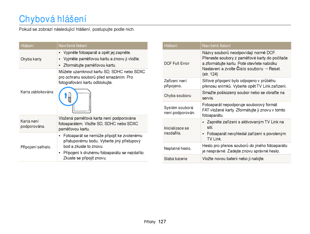 Samsung EC-WB150FBPRE3, EC-WB150FBPBE3, EC-WB150FBPWE3, EC-WB150FBDWE3, EC-WB150FBDBE3 manual Chybová hlášení 