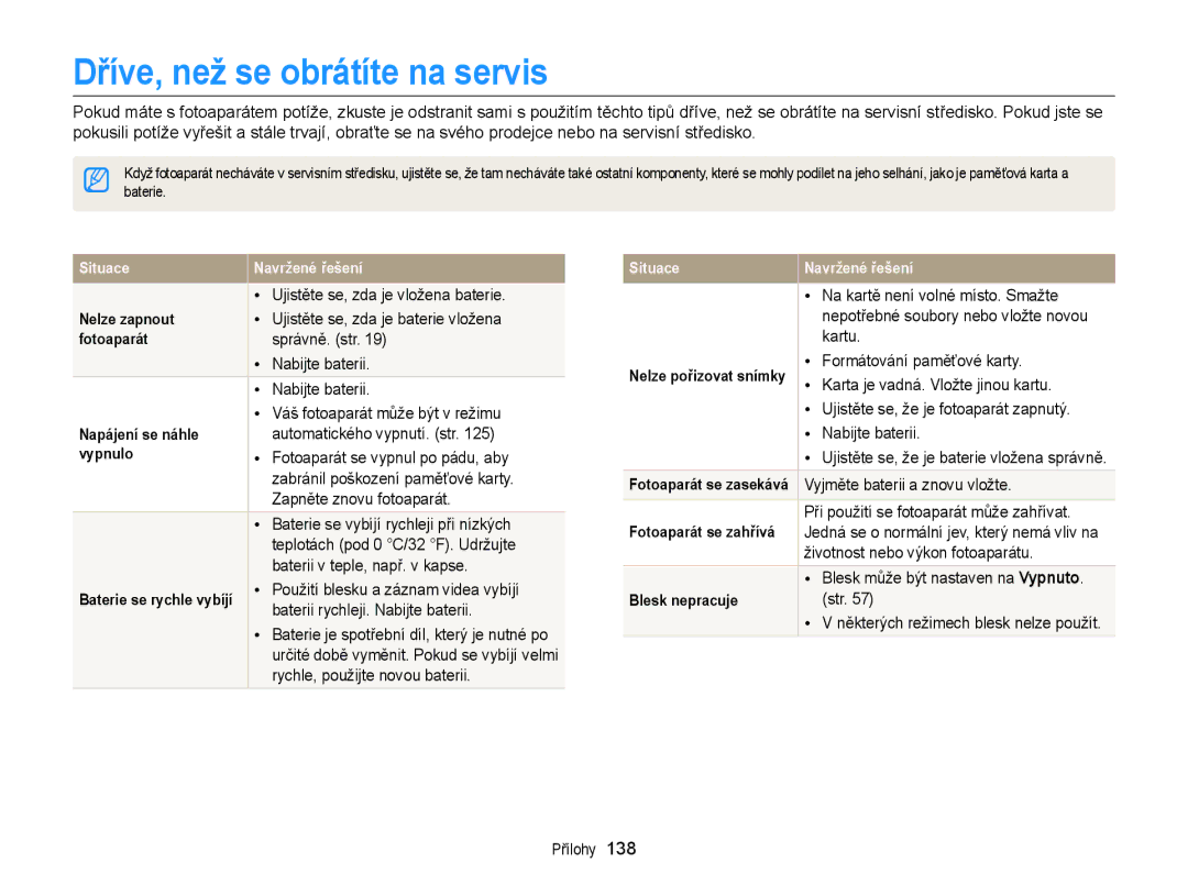 Samsung EC-WB150FBDBE3, EC-WB150FBPBE3, EC-WB150FBPWE3, EC-WB150FBDWE3, EC-WB150FBPRE3 manual Dříve, než se obrátíte na servis 