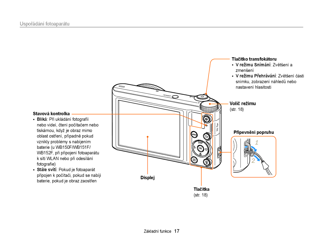 Samsung EC-WB150FBPRE3 Uspořádání fotoaparátu, Tlačítko transfokátoru Režimu Snímání Zvětšení a zmenšení, Displej Tlačítka 