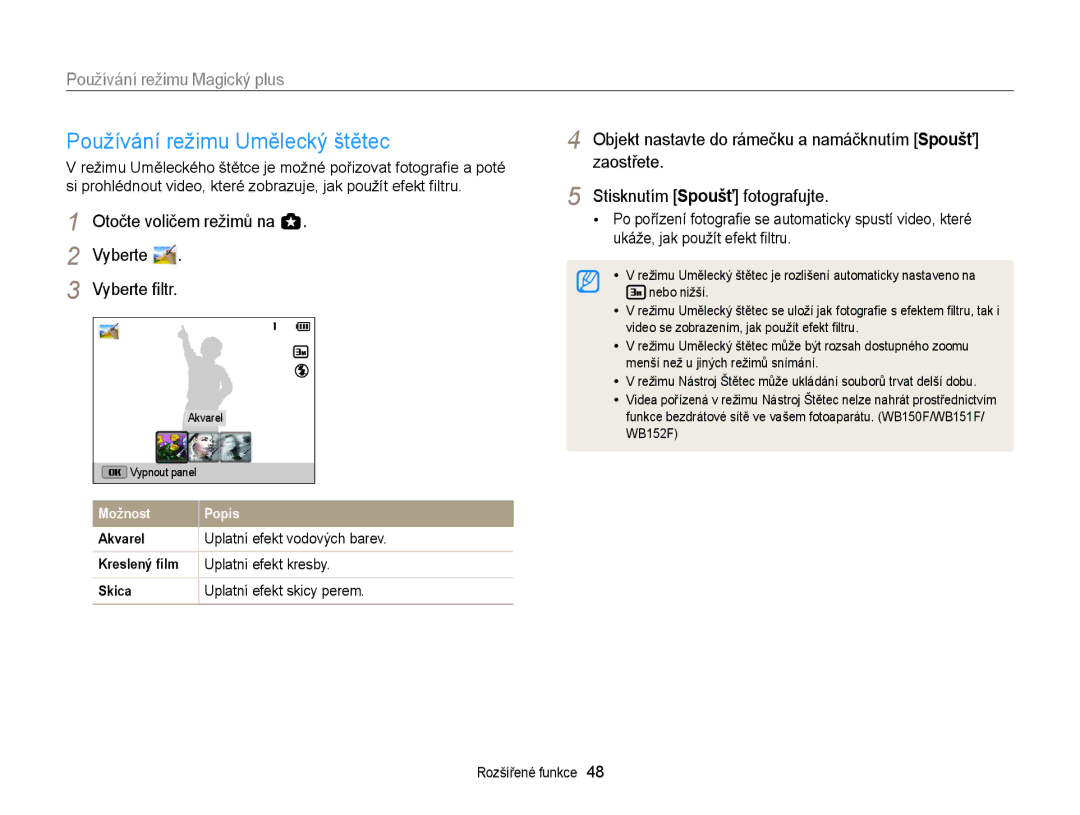 Samsung EC-WB150FBDBE3, EC-WB150FBPBE3 Používání režimu Umělecký štětec, Otočte voličem režimů na g Vyberte Vyberte ﬁltr 