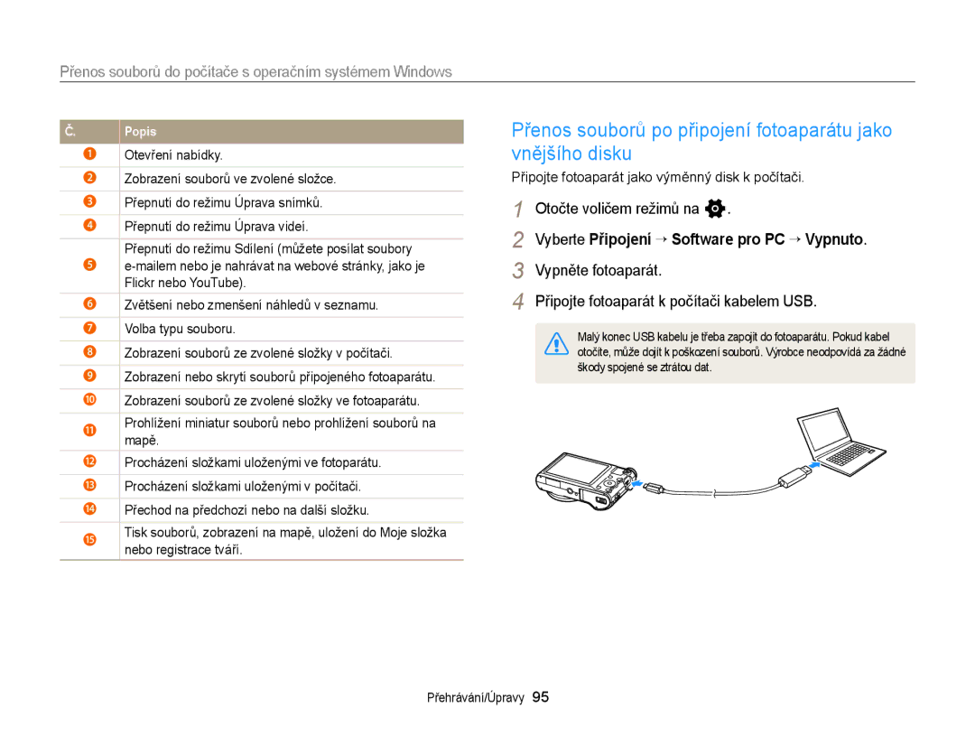 Samsung EC-WB150FBPWE3, EC-WB150FBPBE3, EC-WB150FBDWE3 manual Přenos souborů po připojení fotoaparátu jako vnějšího disku 