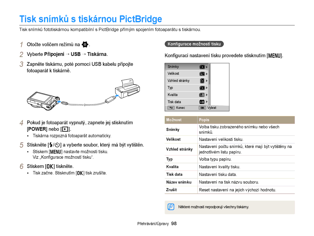 Samsung EC-WB150FBDBE3 manual Tisk snímků s tiskárnou PictBridge, Vyberte Připojení “ USB “ Tiskárna, Stiskem o tiskněte 