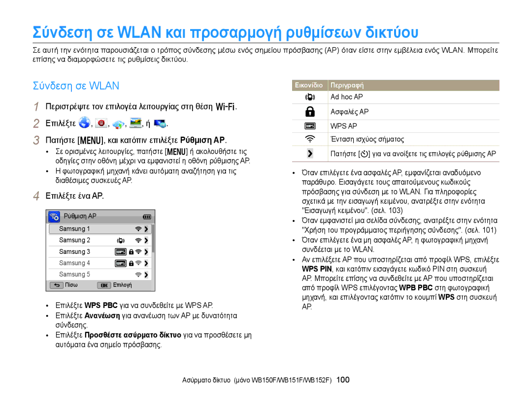 Samsung EC-WB150FBPWE3, EC-WB150FBPBE3 manual Σύνδεση σε Wlan και προσαρμογή ρυθμίσεων δικτύου, Επιλέξτε ένα AP 