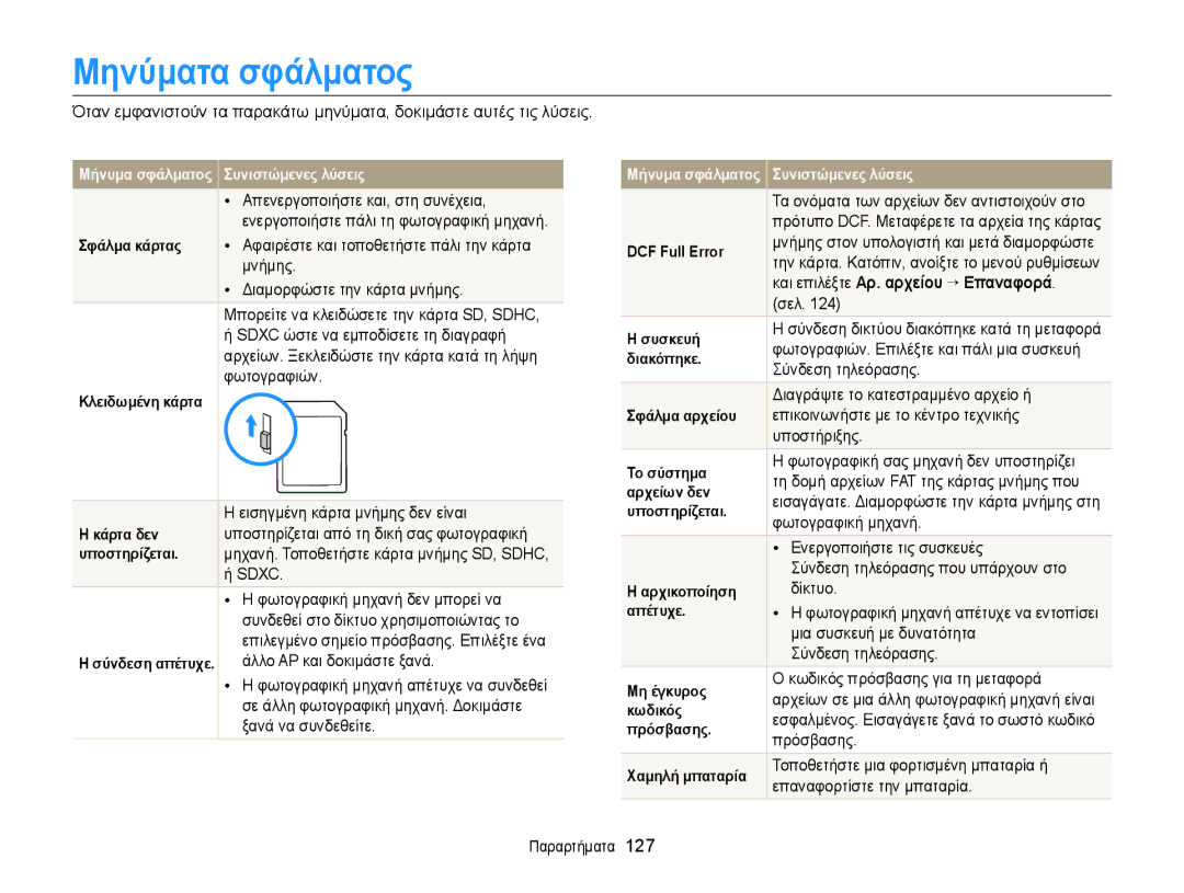 Samsung EC-WB150FBPBE3, EC-WB150FBPWE3 manual Μηνύματα σφάλματος, Εισηγμένη κάρτα μνήμης δεν είναι, Sdxc 