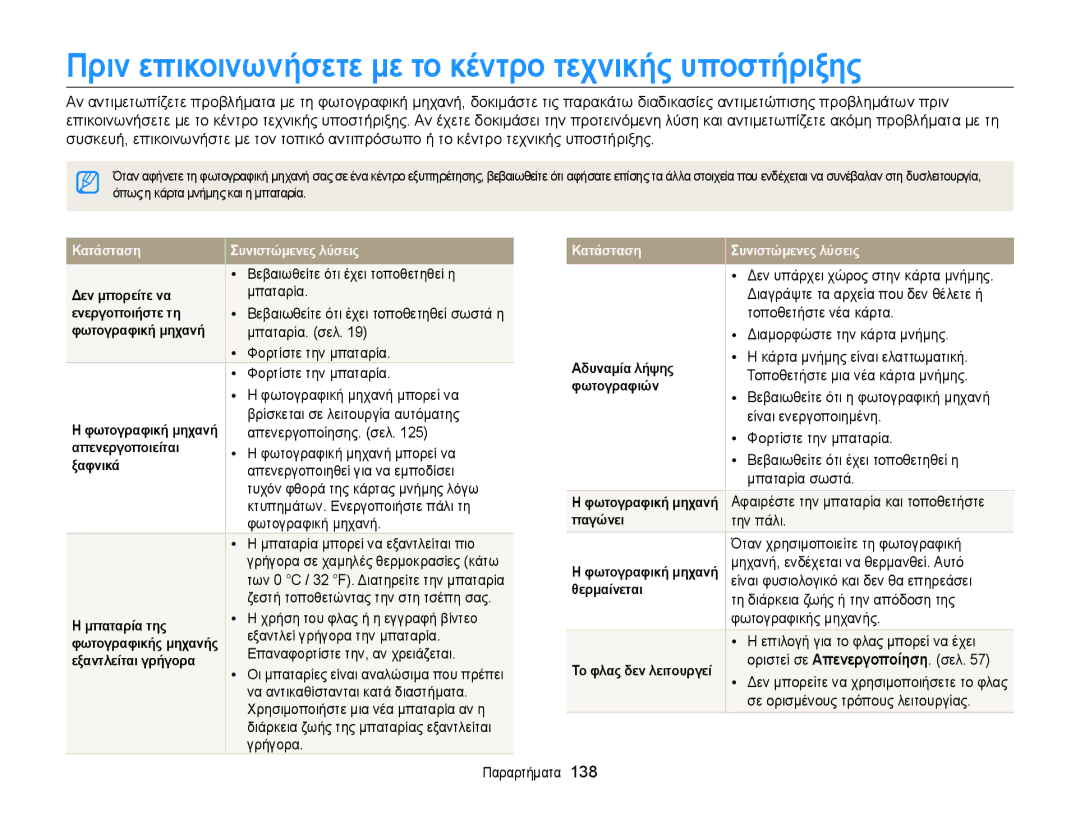 Samsung EC-WB150FBPWE3, EC-WB150FBPBE3 manual Πριν επικοινωνήσετε με το κέντρο τεχνικής υποστήριξης 