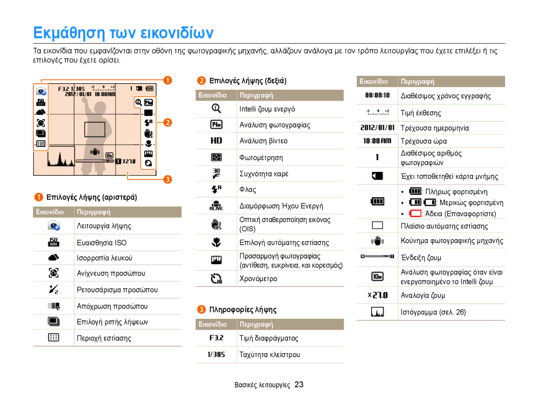 Samsung EC-WB150FBPBE3, EC-WB150FBPWE3 manual Εκμάθηση των εικονιδίων, Επιλογές λήψης αριστερά, Πληροφορίες λήψης 