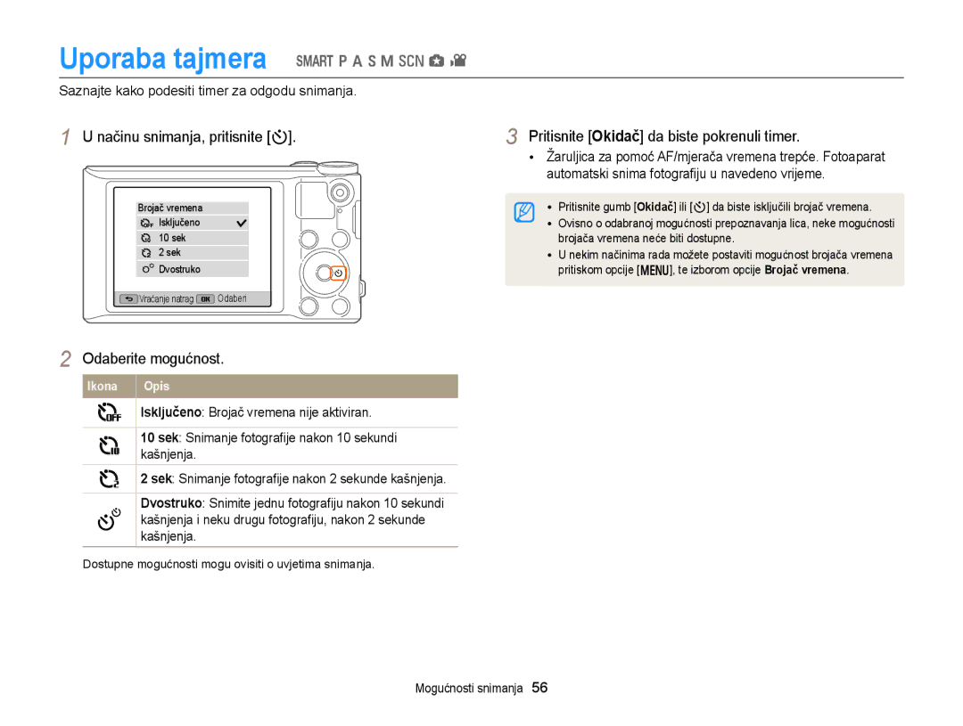 Samsung EC-WB150FBPWE3, EC-WB150FBPBE3 manual Uporaba tajmera T p a h M s g, Načinu snimanja, pritisnite t 