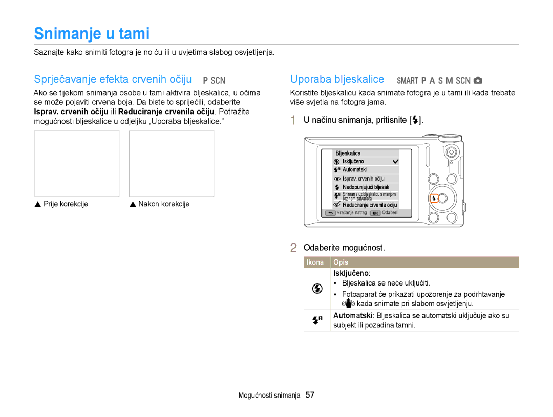 Samsung EC-WB150FBPBE3 manual Snimanje u tami, Sprječavanje efekta crvenih očiju p s, Uporaba bljeskalice T p a h M s g 