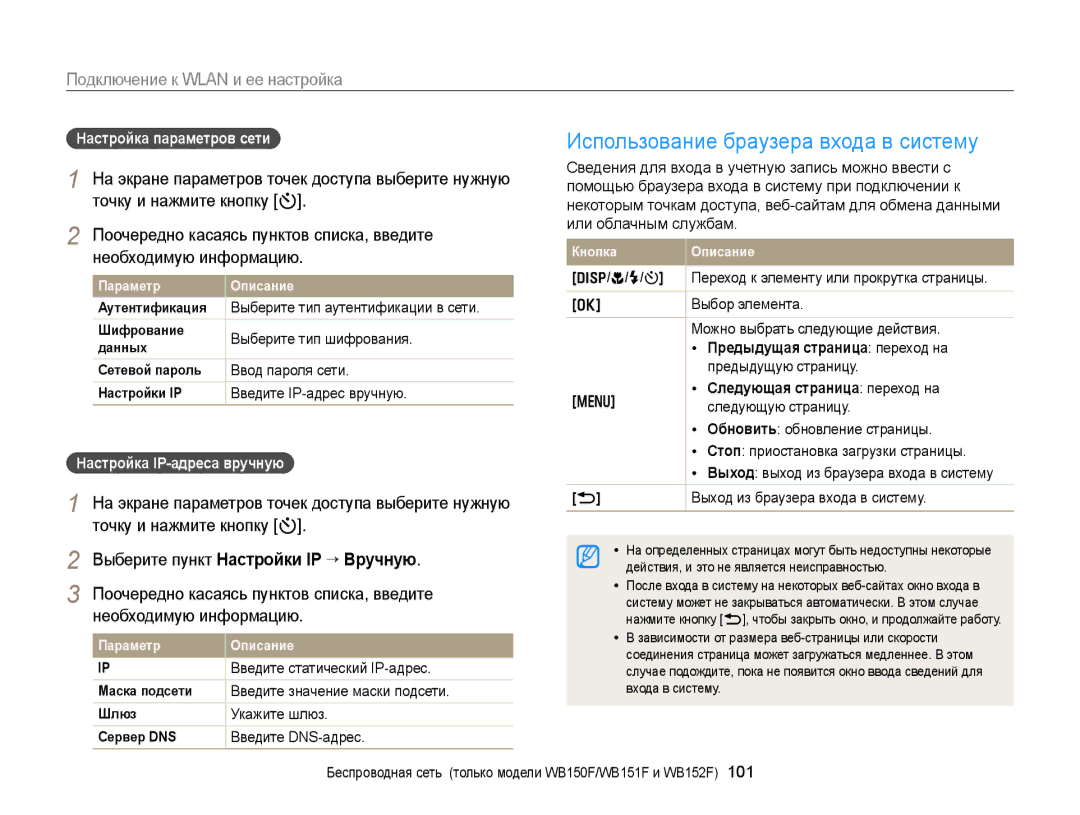 Samsung EC-WB150ZBPBRU, EC-WB150FBPBRU Подключение к Wlan и ее настройка, Точку и нажмите кнопку t, Необходимую информацию 