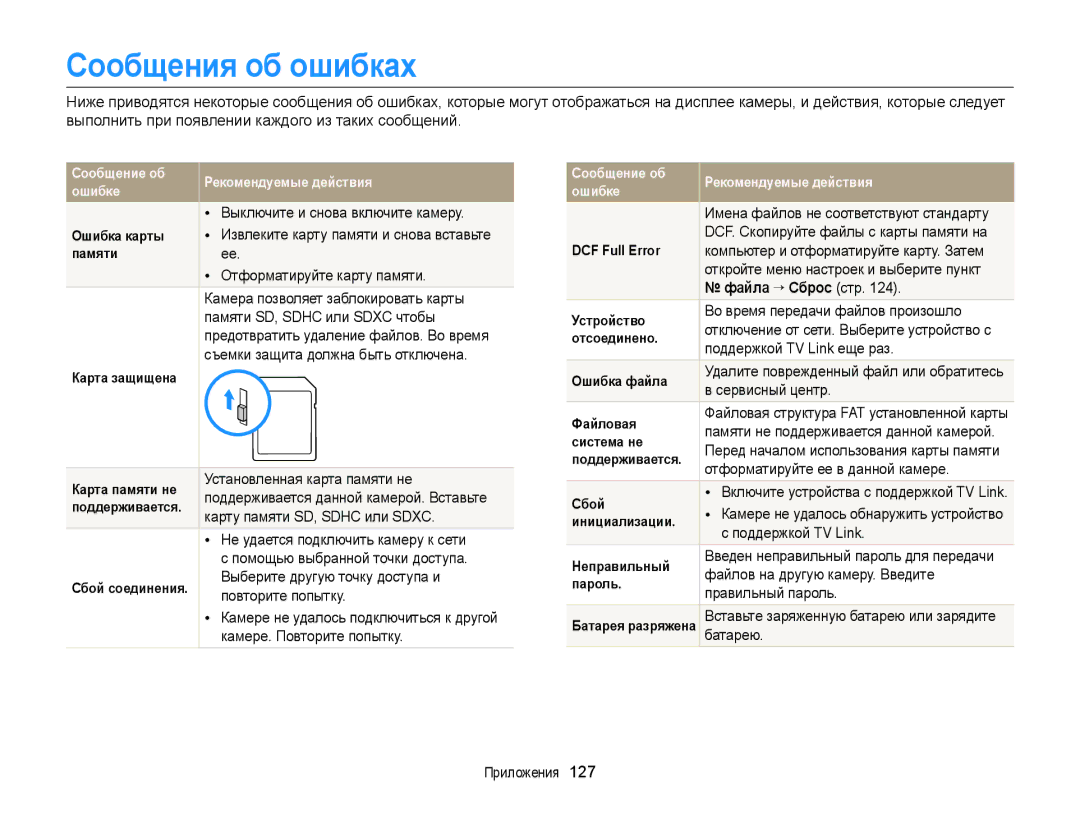 Samsung EC-WB150ZBPWRU, EC-WB150FBPBRU, EC-WB150FBPWE2, EC-WB150FBPBE2 manual Сообщения об ошибках, Файла “ Сброс стр 