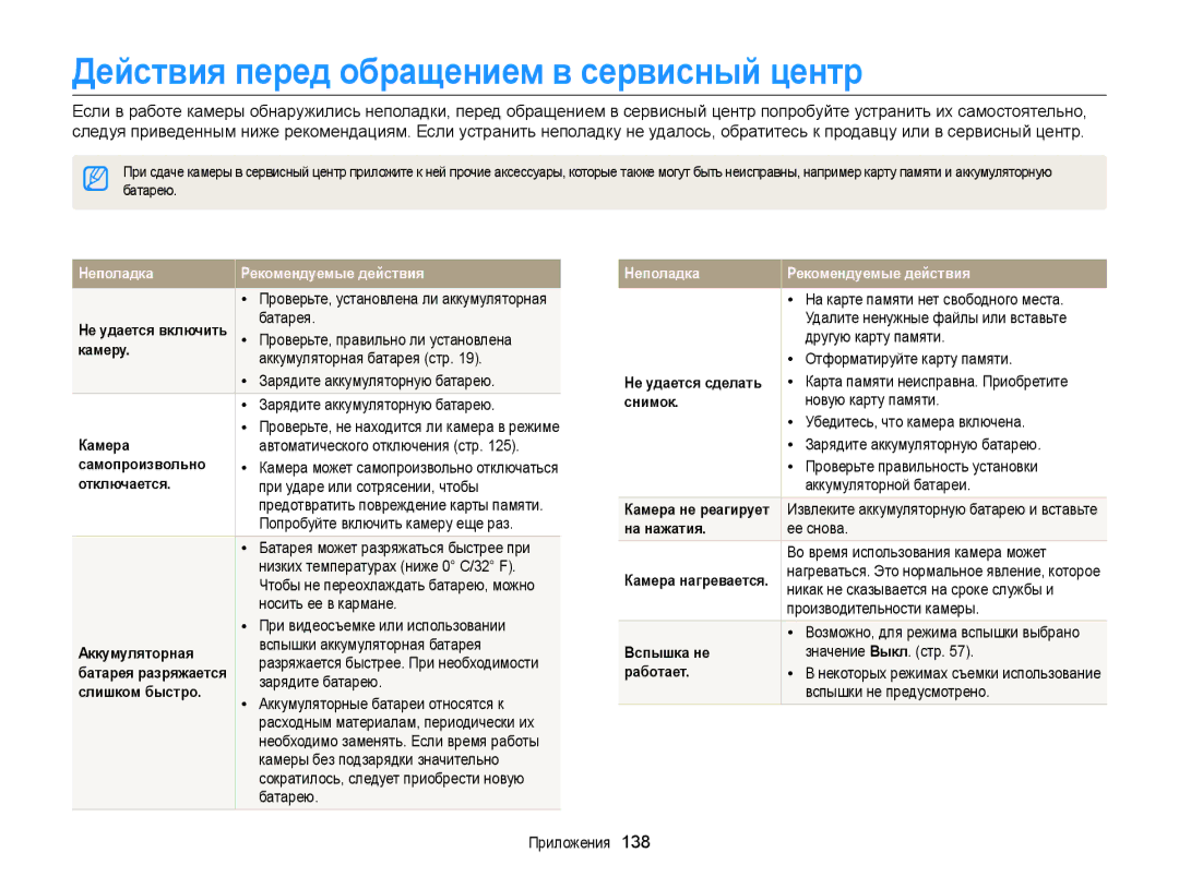 Samsung EC-WB150FBDBE2, EC-WB150FBPBRU, EC-WB150FBPWE2, EC-WB150FBPBE2 manual Действия перед обращением в сервисный центр 