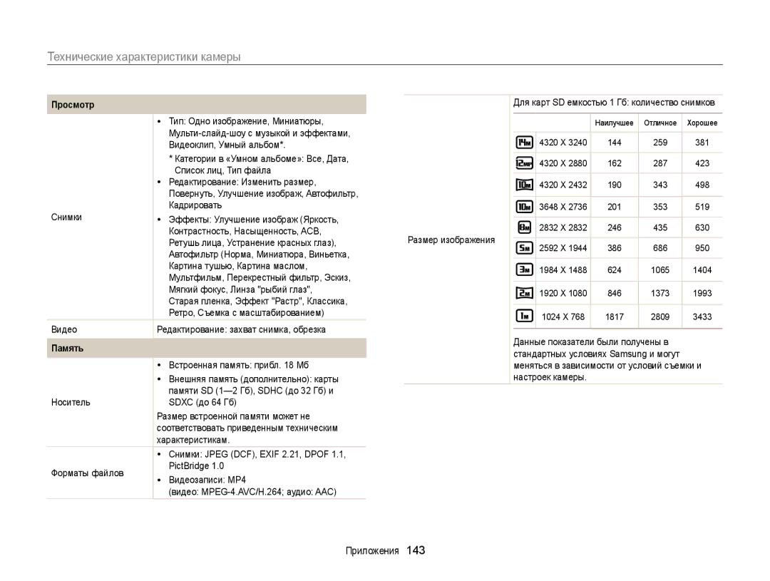 Samsung EC-WB152FBPWRU, EC-WB150FBPBRU manual Тип Одно изображение, Миниатюры, Ретушь лица, Устранение красных глаз, Память 