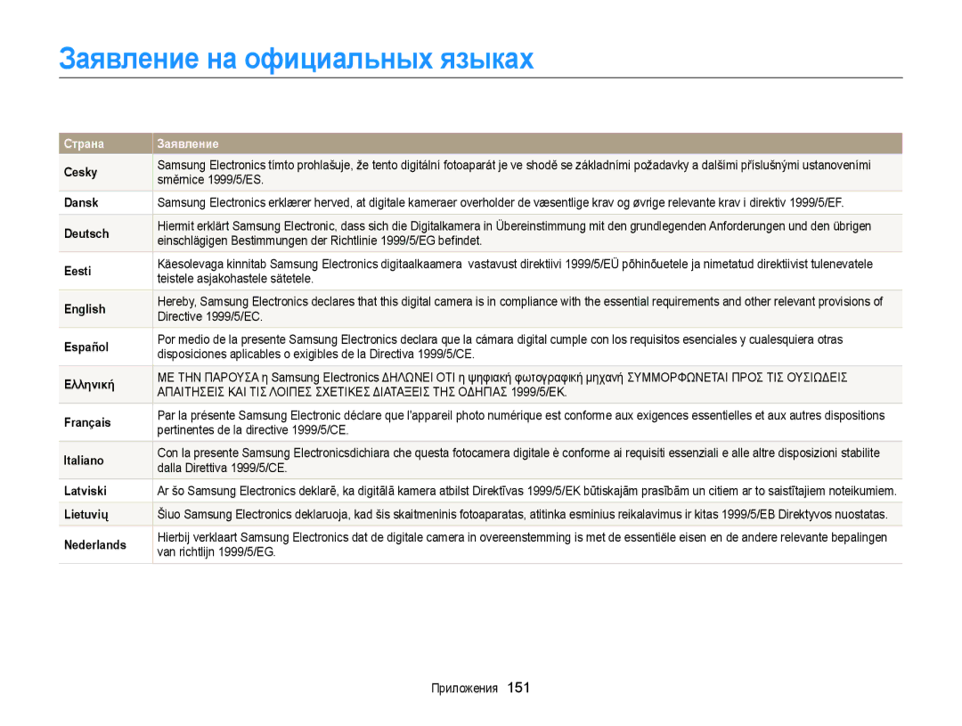 Samsung EC-WB150FBPBE2, EC-WB150FBPBRU, EC-WB150FBPWE2, EC-WB150FBPRE2, EC-WB150FBDBE2 manual Заявление на официальных языках 