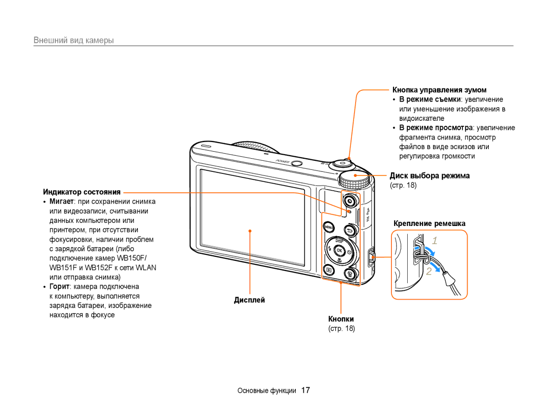 Samsung EC-WB150FBPRE2, EC-WB150FBPBRU, EC-WB150FBPWE2, EC-WB150FBPBE2, EC-WB150FBDBE2, EC-WB150FBDWE2 manual Внешний вид камеры 