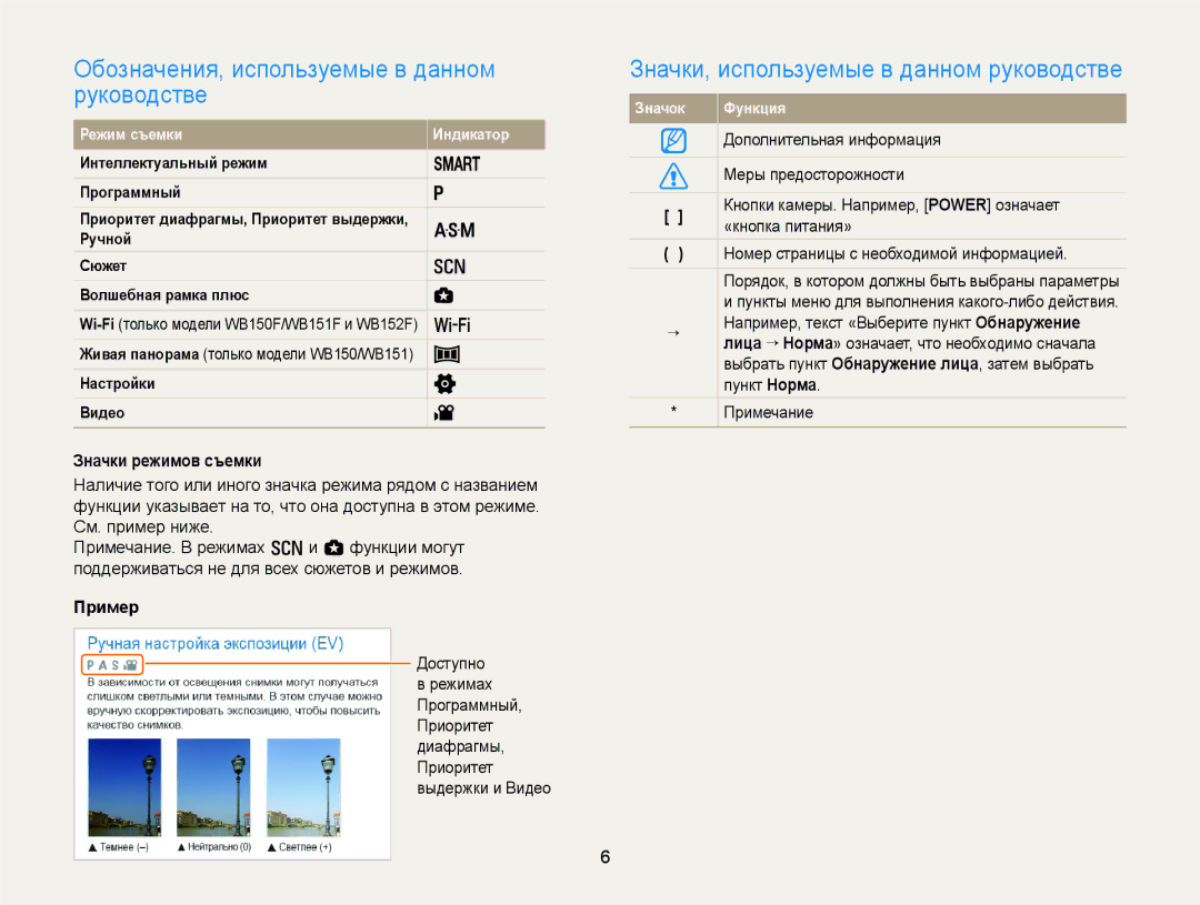 Samsung EC-WB152FBPRRU manual Обозначения, используемые в данном руководстве, Значки, используемые в данном руководстве 