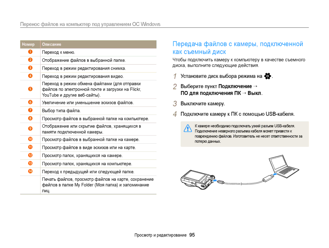 Samsung EC-WB150FBPWRU, EC-WB150FBPBRU, EC-WB150FBPWE2 manual Передача файлов с камеры, подключенной как съемный диск 