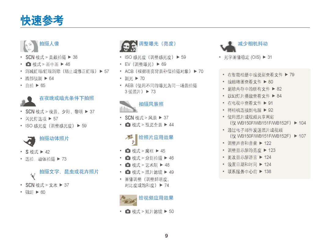 Samsung EC-WB150ZBPWE2, EC-WB150FBPWE1, EC-WB150FBPBE1, EC-WB150FBPBE3, EC-WB150FBPWE3, EC-WB150FBDWE3 manual 快速参考, 减少相机抖动 