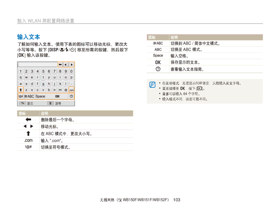 Samsung EC-WB150FBPBE2, EC-WB150FBPWE1, EC-WB150FBPBE1, EC-WB150FBPBE3, EC-WB150FBPWE3, EC-WB150FBDWE3, EC-WB150FBPRE3 输入文本 