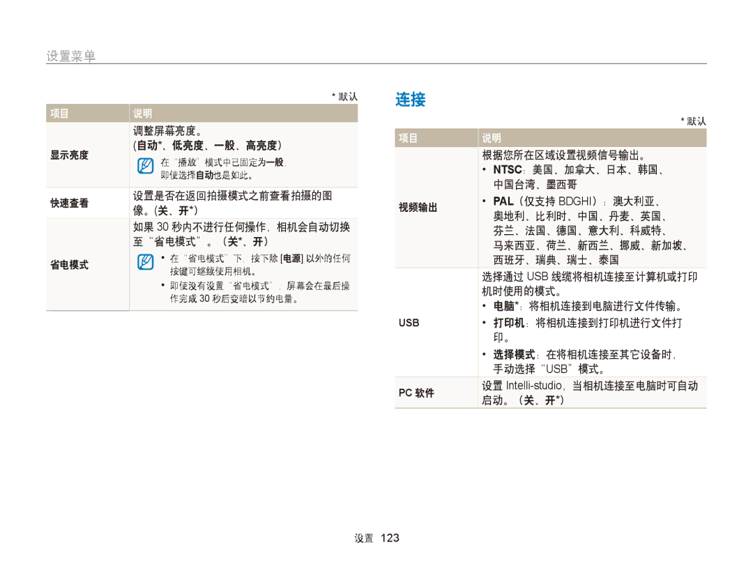 Samsung EC-WB150FBDWE3 manual 调整屏幕亮度。, 显示亮度, 快速查看 设置是否在返回拍摄模式之前查看拍摄的图 。 关、开 *）, 省电模式 。（关 *、开）, 根据您所在区域设置视频信号输出。, 中国台湾、墨西哥 