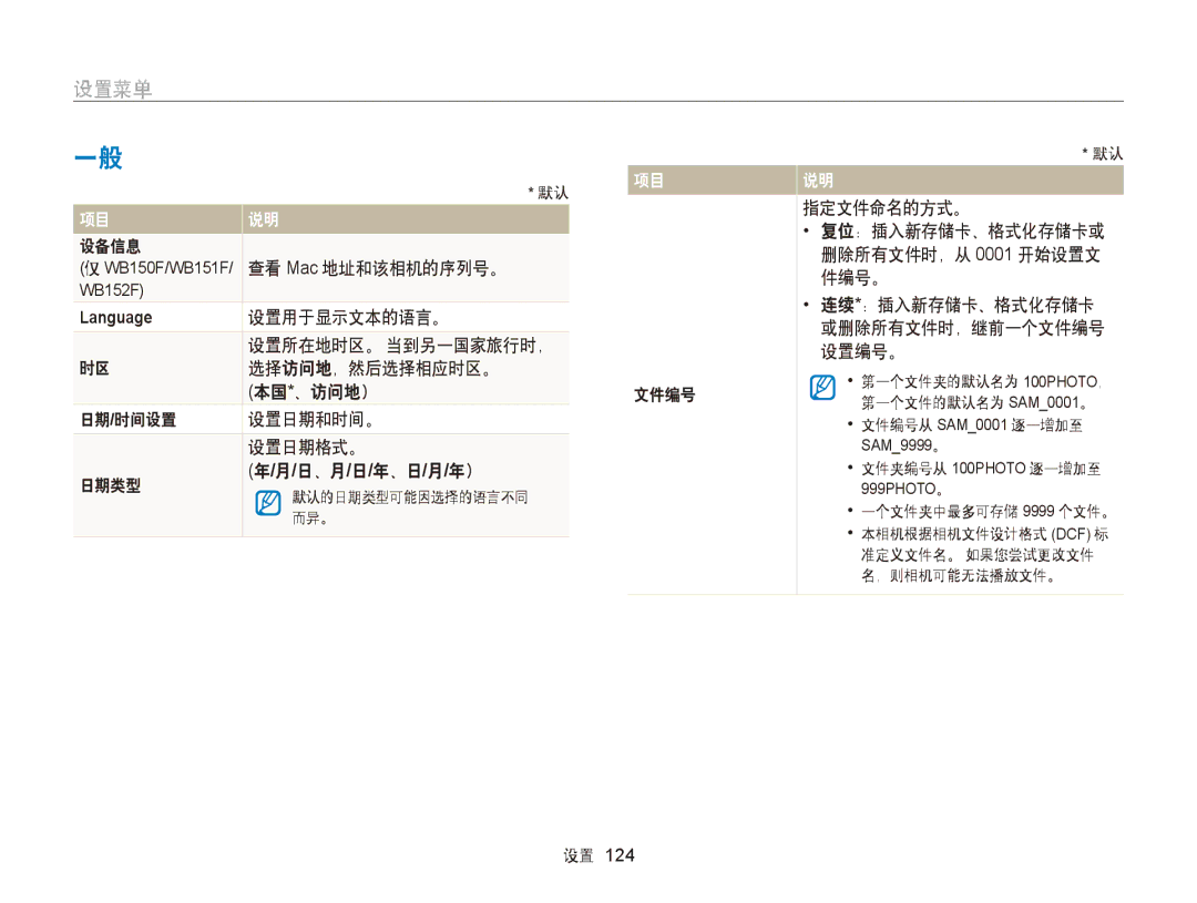 Samsung EC-WB150FBPRE3, EC-WB150FBPWE1 设备信息, 查看 Mac 地址和该相机的序列号。, 设置用于显示文本的语言。, 选择访问地，然后选择相应时区。, 本国*、访问地）, 文件编号 指定文件命名的方式。 