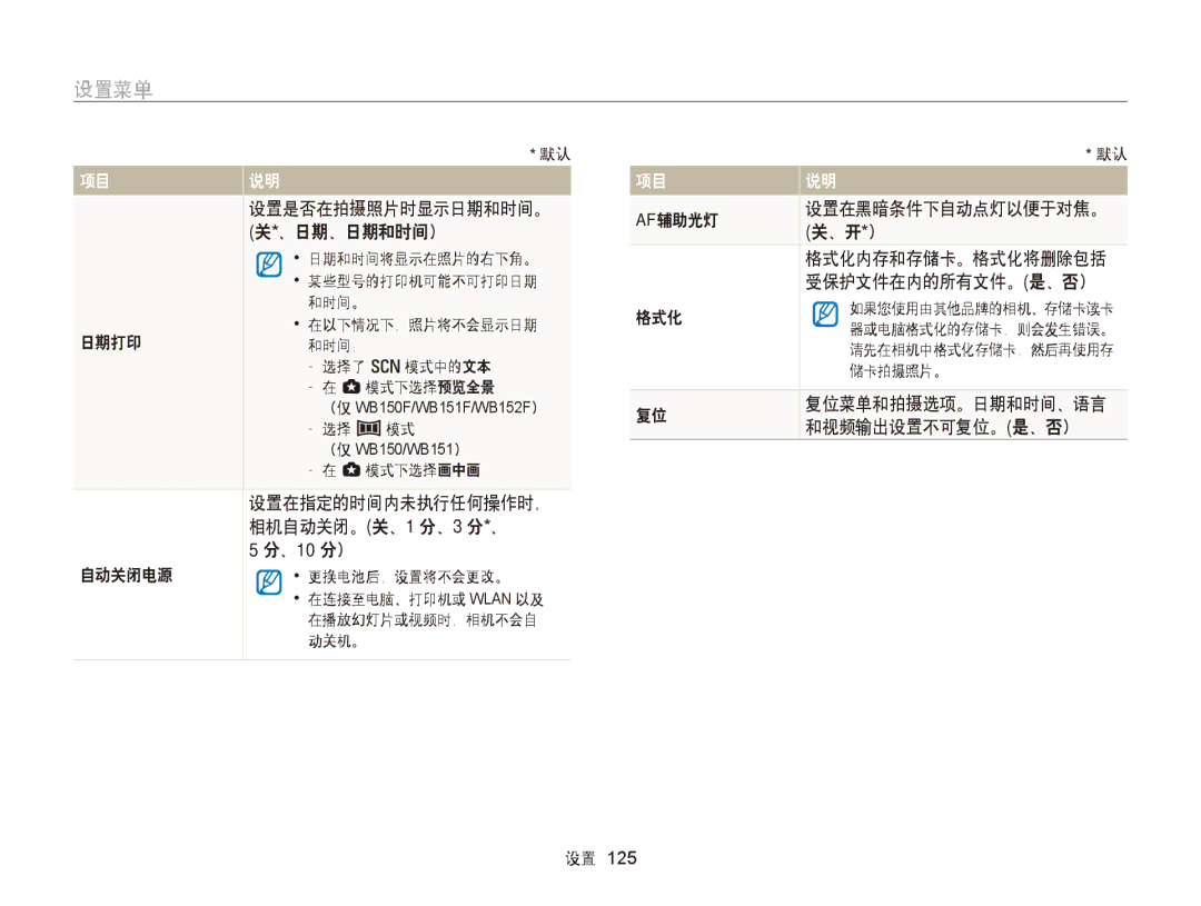 Samsung EC-WB150FBDBE3, EC-WB150FBPWE1 设置是否在拍摄照片时显示日期和时间。, 、日期、日期和时间）, 设置在指定的时间内未执行任何操作时，, 相机自动关闭。 关、 1 分、 3 分 *、, 自动关闭电源 