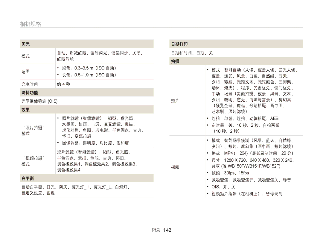 Samsung EC-WB150ZBPBE2, EC-WB150FBPWE1, EC-WB150FBPBE1, EC-WB150FBPBE3, EC-WB150FBPWE3, EC-WB150FBDWE3, EC-WB150FBPRE3 相机规格 