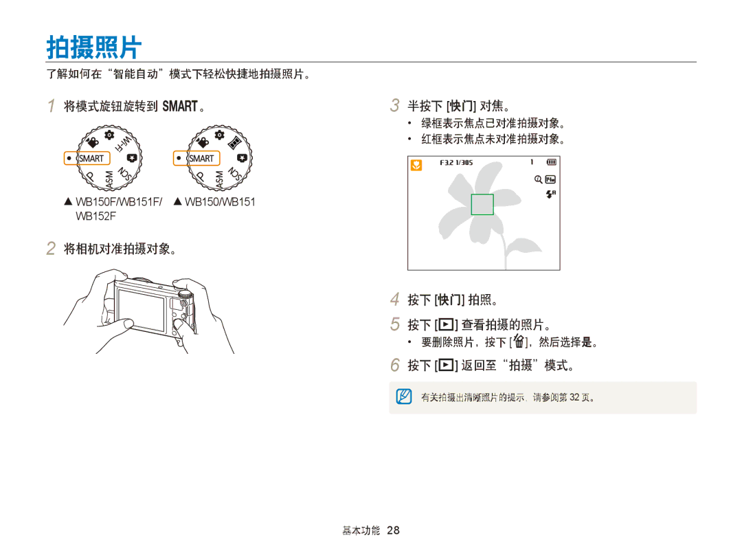 Samsung EC-WB150FBPRE3, EC-WB150FBPWE1 拍摄照片, 将模式旋钮旋转到 T。 半按下 快门 对焦。, 将相机对准拍摄对象。 按下 快门 拍照。 按下 P 查看拍摄的照片。, 按下 P 返回至拍摄模式。 