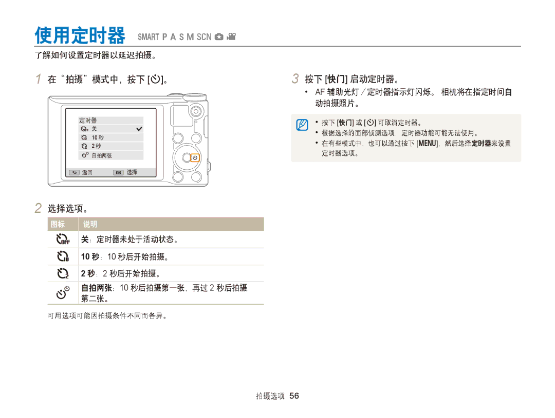 Samsung EC-WB150FBPRE2, EC-WB150FBPWE1, EC-WB150FBPBE1, EC-WB150FBPBE3 manual 在拍摄模式中，按下 t。 按下 快门 启动定时器。, 了解如何设置定时器以延迟拍摄。 