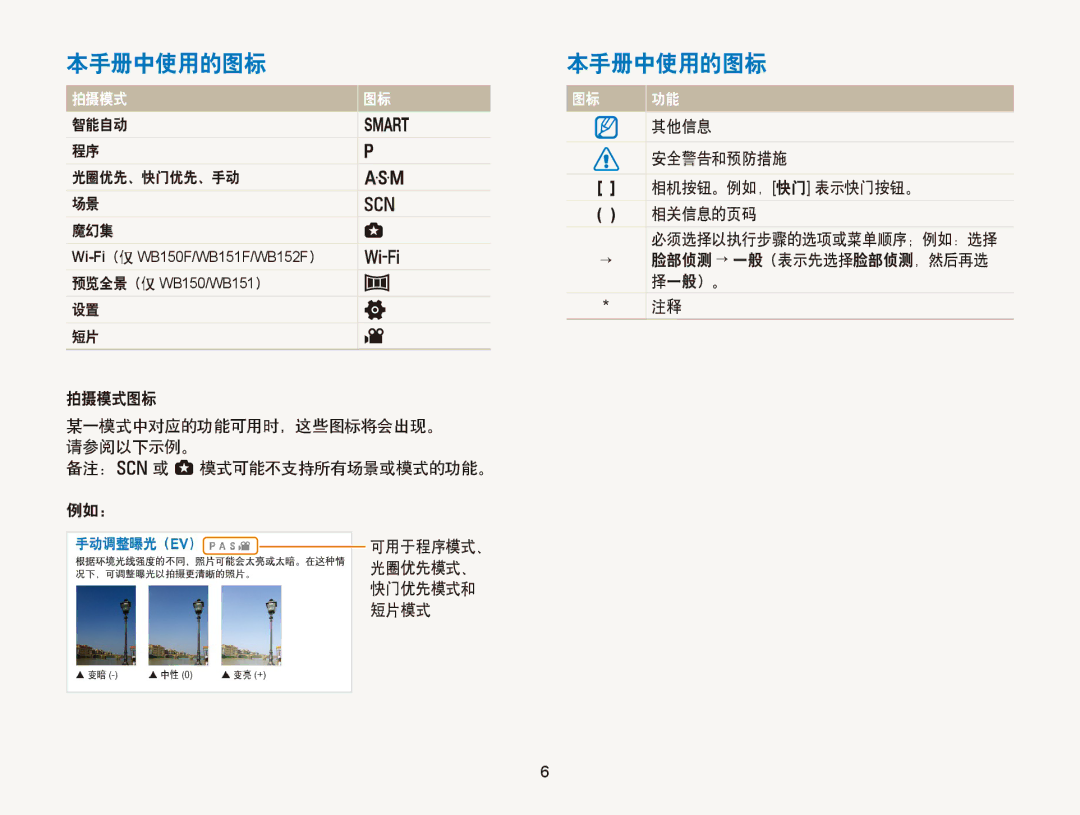 Samsung EC-WB150FBPWE2, EC-WB150FBPWE1, EC-WB150FBPBE1, EC-WB150FBPBE3, EC-WB150FBPWE3, EC-WB150FBDWE3 manual 本手册中使用的图标 