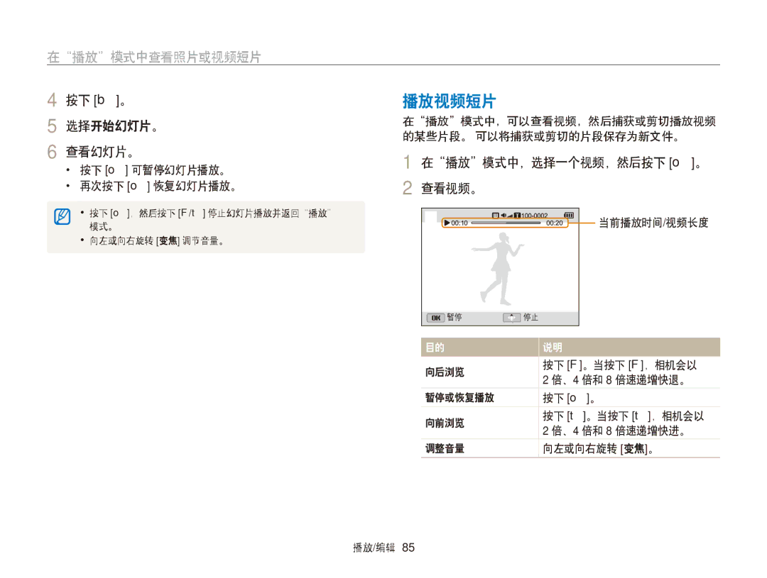 Samsung EC-WB150FBPBE3, EC-WB150FBPWE1, EC-WB150FBPBE1 manual 播放视频短片, 按下 b。 选择开始幻灯片。 查看幻灯片。, 在播放模式中，选择一个视频，然后按下 o。 2 查看视频。 