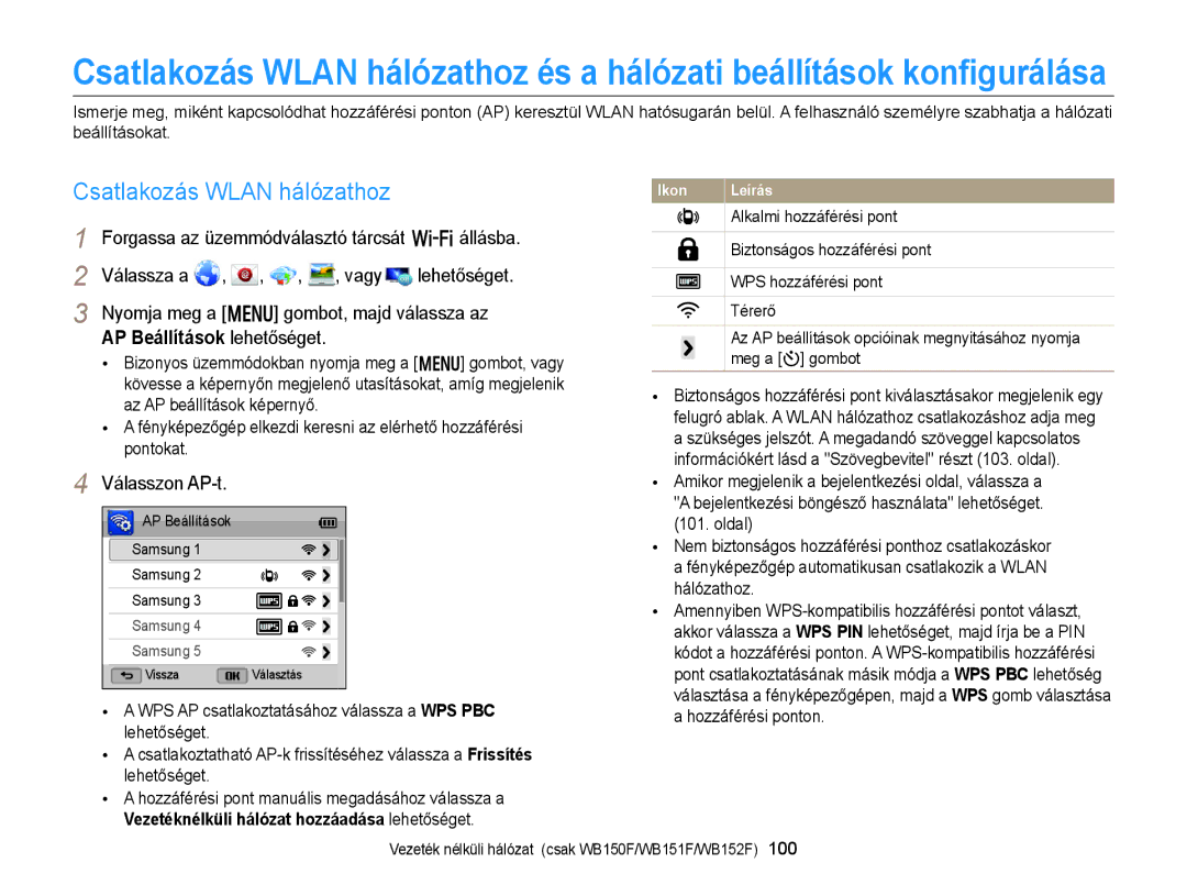 Samsung EC-WB150FBPRE3, EC-WB150FBPWE1, EC-WB150FBPBE1, EC-WB150FBPBE3 manual Csatlakozás Wlan hálózathoz, Válasszon AP-t 