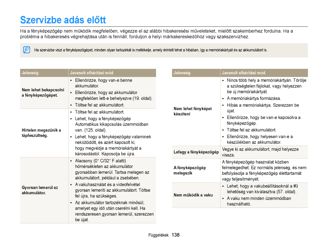 Samsung EC-WB150FBPWE2, EC-WB150FBPWE1, EC-WB150FBPBE1, EC-WB150FBPBE3, EC-WB150FBPWE3, EC-WB150FBDWE3 Szervizbe adás előtt 