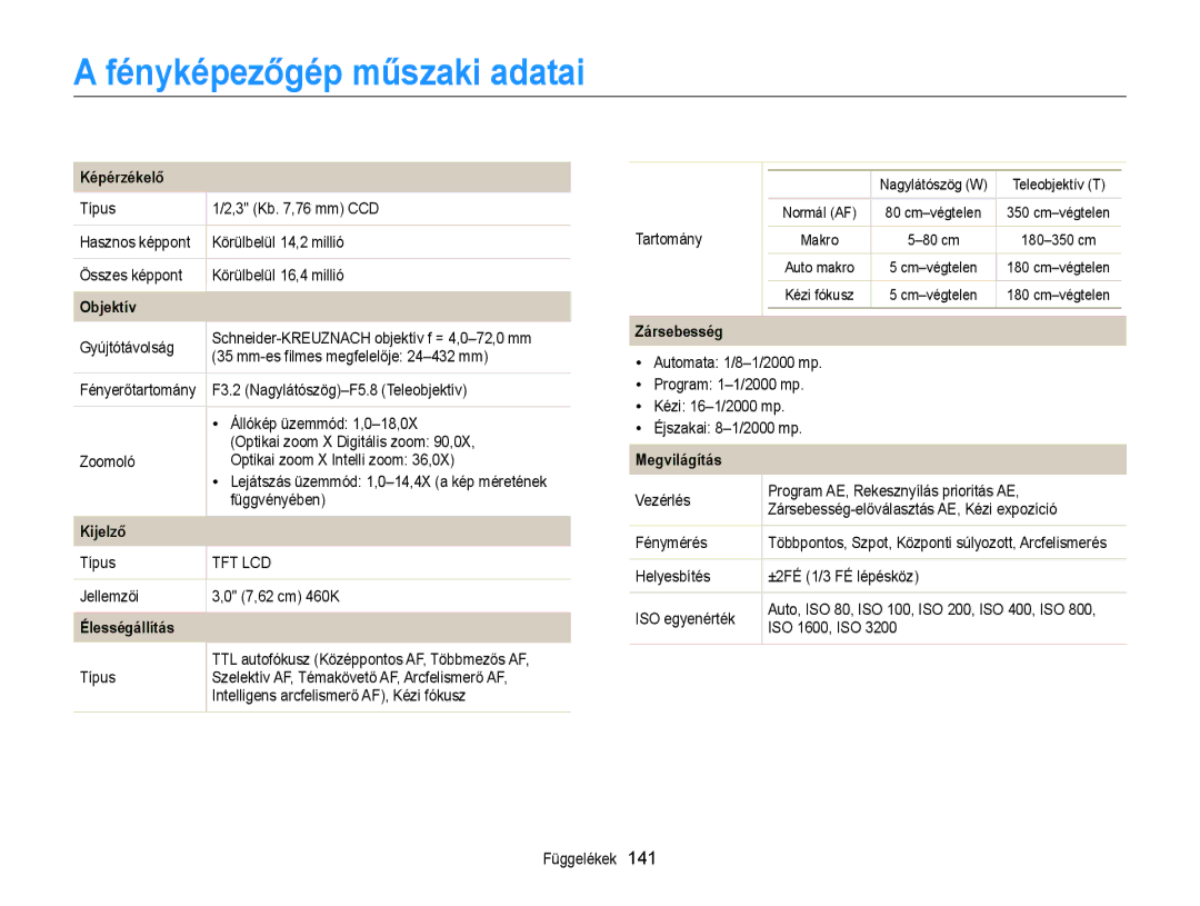 Samsung EC-WB150ZBPWE2 Fényképezőgép műszaki adatai, Jellemzői 7,62 cm 460K, TTL autofókusz Középpontos AF, Többmezős AF 