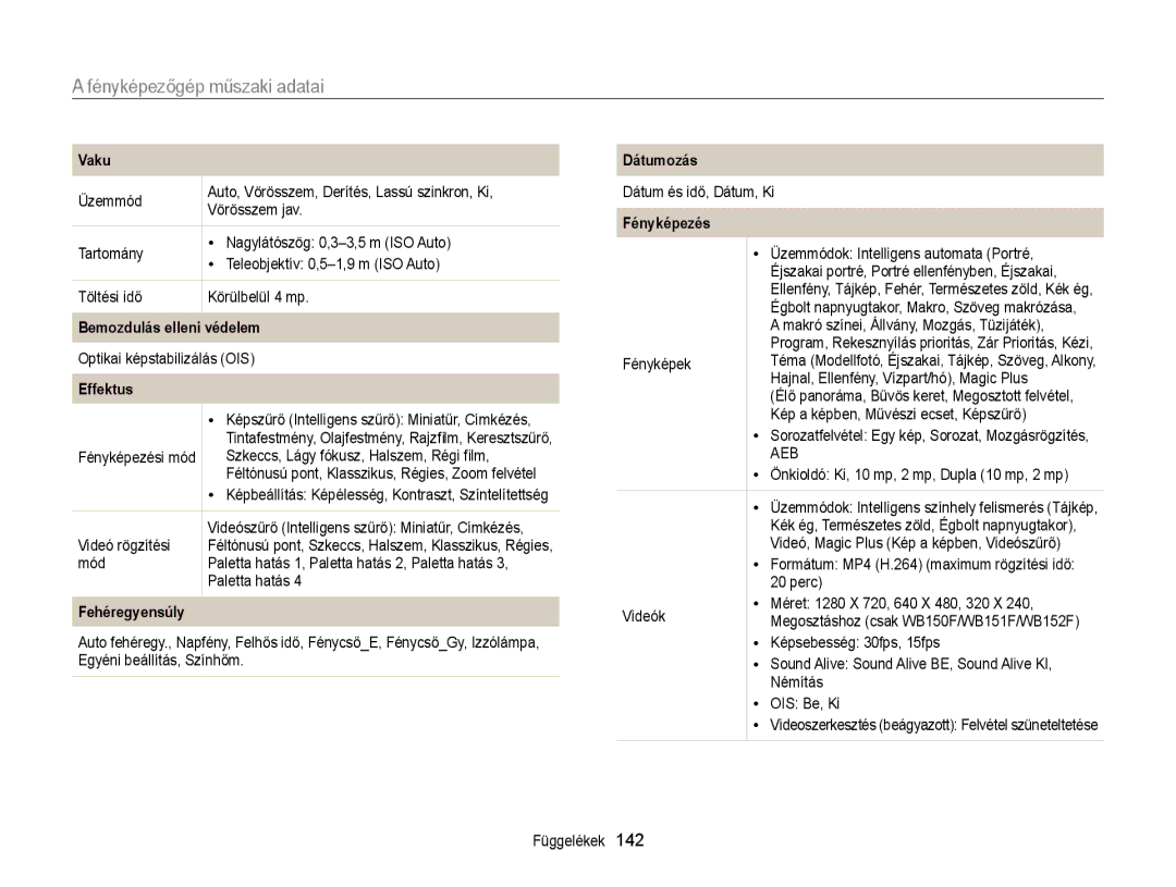 Samsung EC-WB150ZBPBE2, EC-WB150FBPWE1, EC-WB150FBPBE1, EC-WB150FBPBE3, EC-WB150FBPWE3 manual Fényképezőgép műszaki adatai 