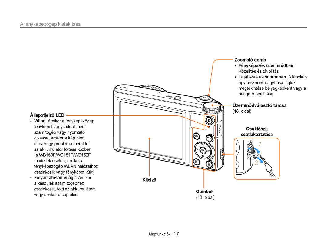 Samsung EC-WB150FBDBE3, EC-WB150FBPWE1, EC-WB150FBPBE1, EC-WB150FBPBE3, EC-WB150FBPWE3 manual Fényképezőgép kialakítása 