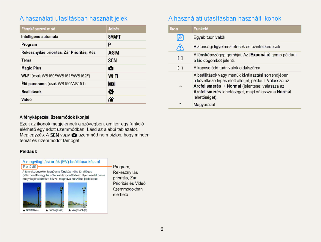 Samsung EC-WB150FBPWE2 manual Használati utasításban használt jelek, Használati utasításban használt ikonok, Például 