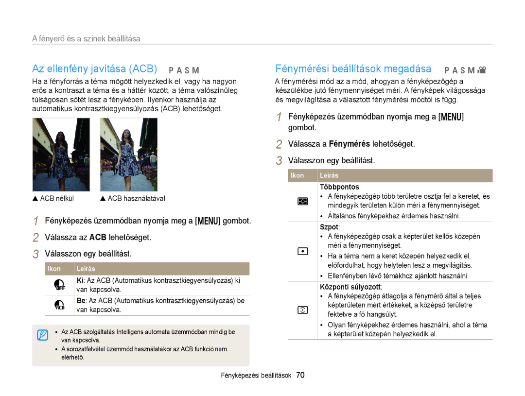 Samsung EC-WB150ZBPBE2 manual Fényerő és a színek beállítása, Válassza az ACB lehetőséget, Többpontos, Központi súlyozott 