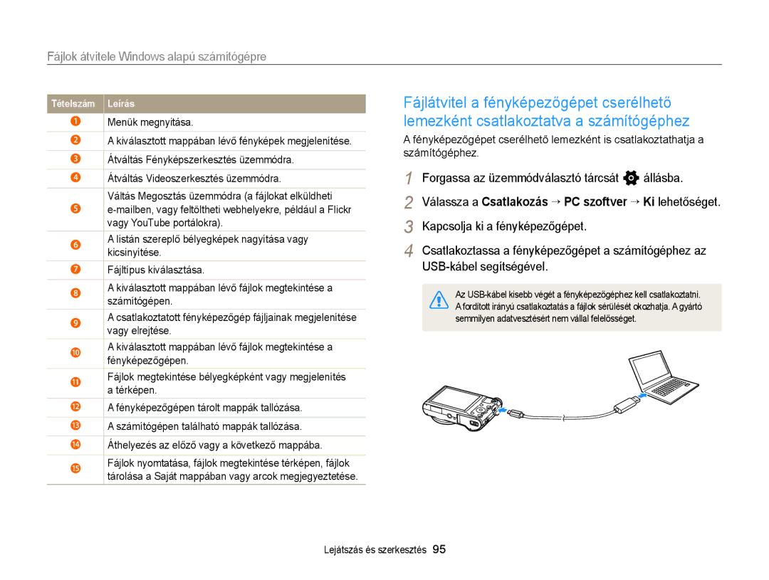 Samsung EC-WB150FBPWE1, EC-WB150FBPBE1 Fájlátvitel a fényképezőgépet cserélhető, Lemezként csatlakoztatva a számítógéphez 