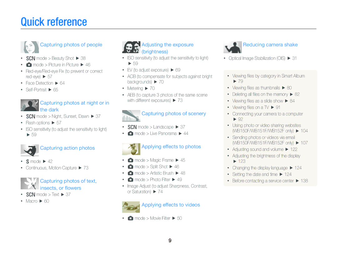 Samsung EC-WB150FBPRE1, EC-WB150FBPWE1, EC-WB150FBPBE1, EC-WB150FBPWFR manual Quick reference, Capturing photos of people 