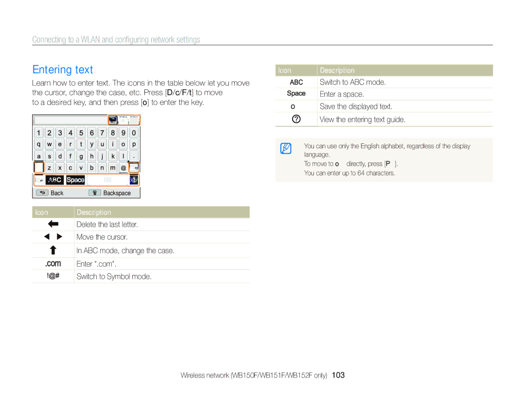 Samsung EC-WB150ZBPWE2, EC-WB150FBPWE1, EC-WB150FBPBE1 Entering text, Icon Description Switch to ABC mode Enter a space 