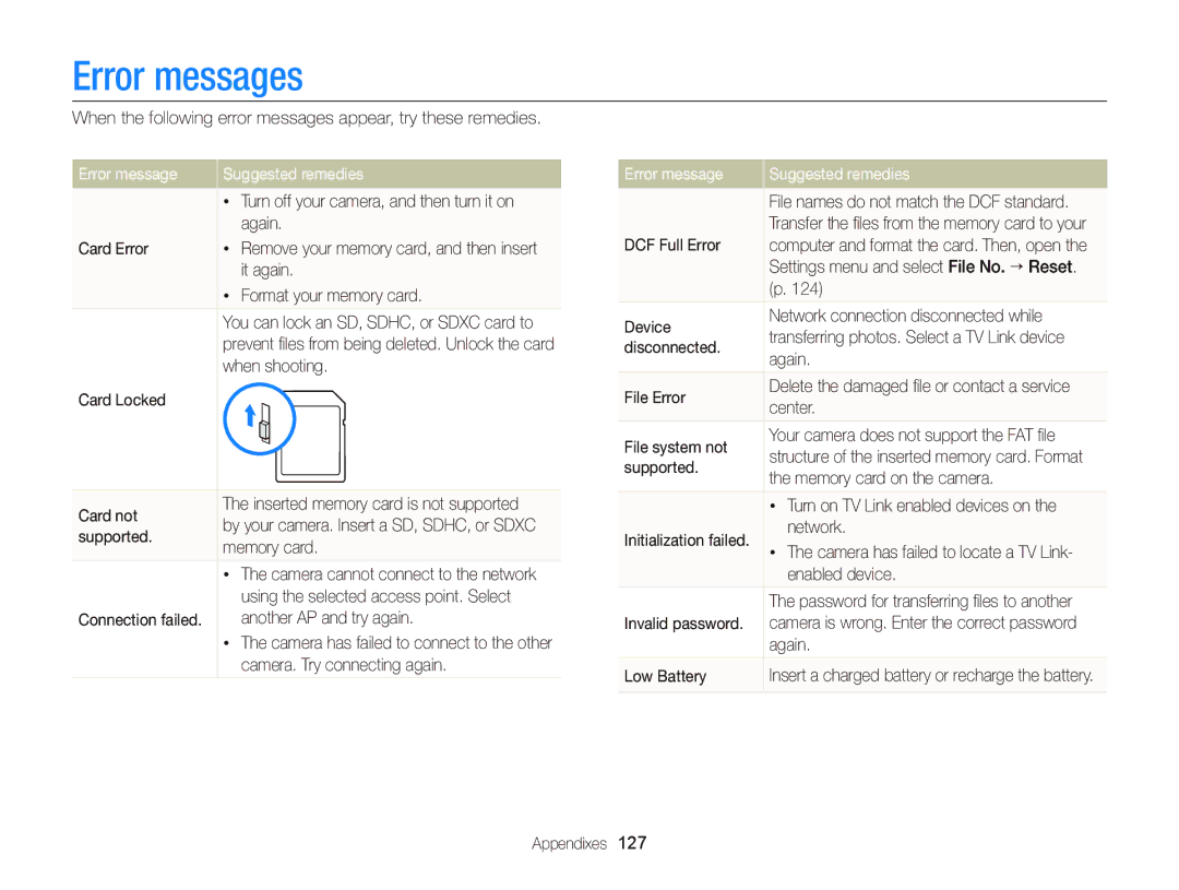 Samsung EC-WB150FBDBKE, EC-WB150FBPWE1, EC-WB150FBPBE1, EC-WB150FBPWFR manual Error messages, Error message Suggested remedies 