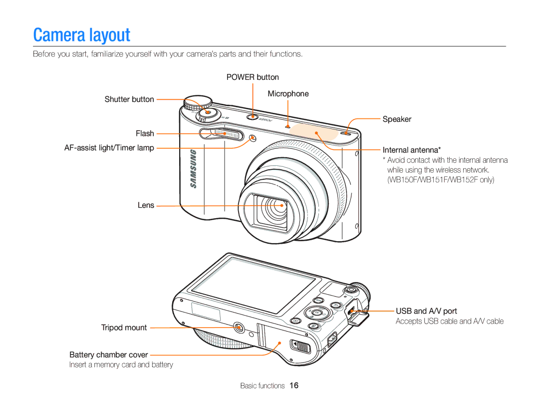 Samsung EC-WB150FBDWKE Power button Shutter button, Microphone, AF-assist light/Timer lamp, Tripod mount, Internal antenna 