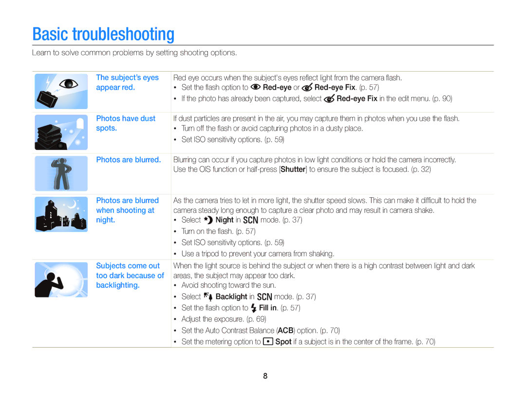 Samsung EC-WB150FBPBAE, EC-WB150FBPWE1, EC-WB150FBPBE1, EC-WB150FBPWFR, EC-WB150FBPBFR, EC-WB150FBPRFR Basic troubleshooting 